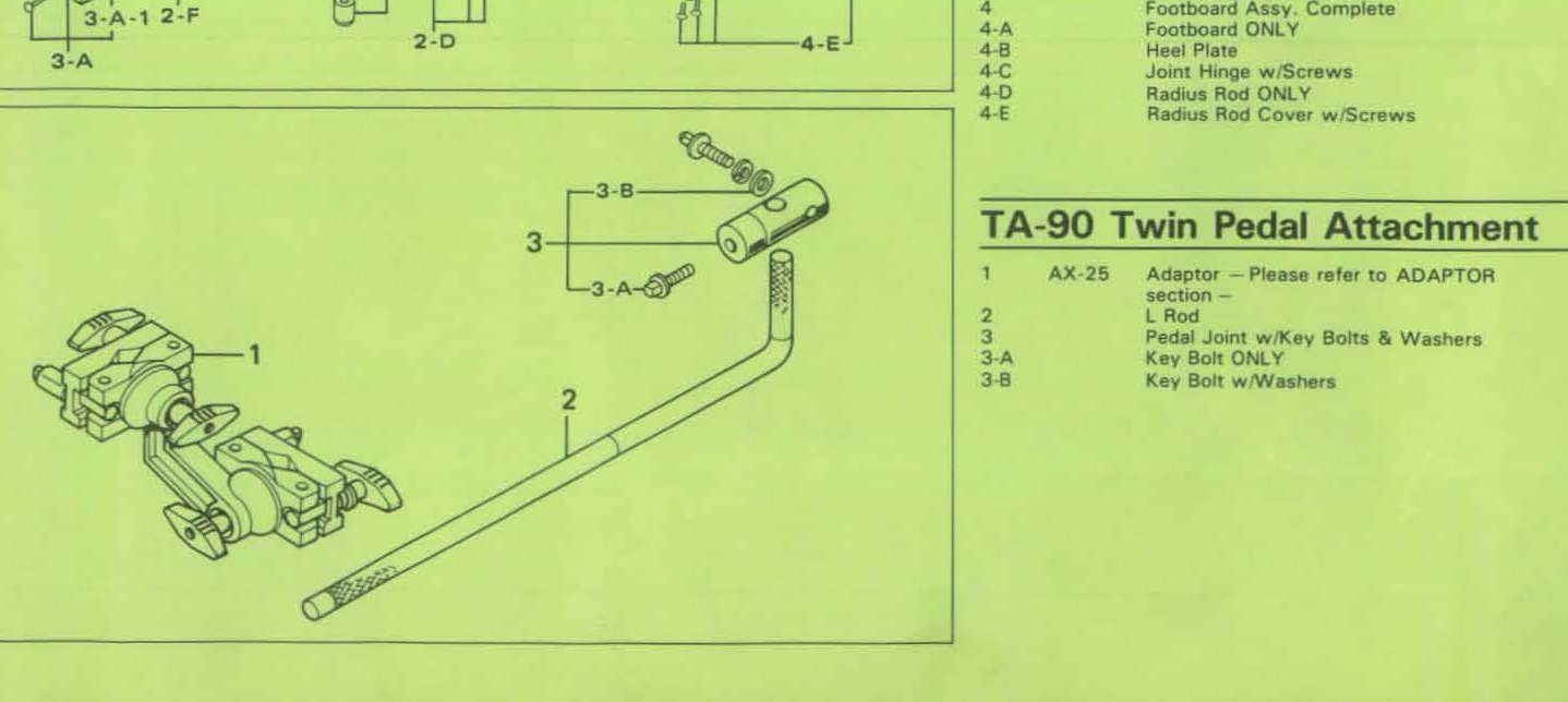 1980s Pearl TA-90 Twin Pedal Attachment NOS Stabilizer